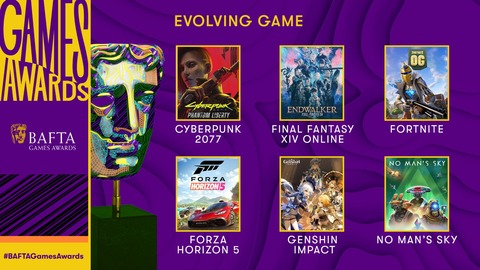 FF14が英国アカデミー賞ゲーム部門（BAFTA）の「EVOLVING GAME」部門にノミネート！