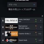 【朗報】FF16PC版、無事売れる
