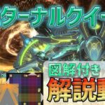 【FF14】各ギミックを図解付きで解説！パッチ7.1実装の「極エターナルクイーン討滅戦」解説動画のご紹介