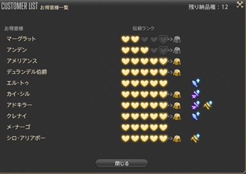 【FF14】これは分かりやすくて嬉しい！パッチ7.1でお得意様一覧でボーナスが発生しているNPCに対象の納品物のカテゴリが表示！