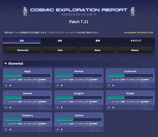 【FF14】「コスモエクスプローラー」特設サイトが公開！各ワールドの探索進行状況が確認できるぞ！
