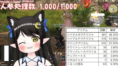 【FF14】1個100万ギル↑の人参を1000個！？クレセントアイルのフォーチュンカロットを1000本使ったユーザーさんが現れる！