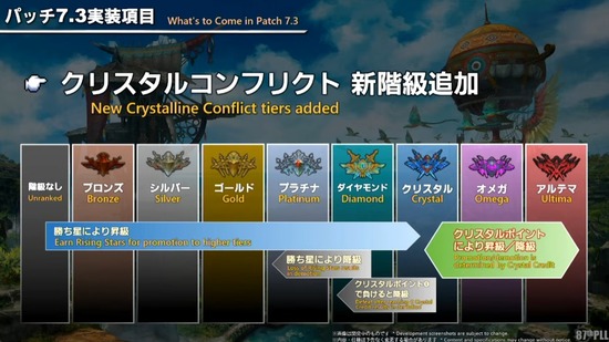 【FF14】7.3でクリコンに新階級「オメガ」「アルテマ」が追加されるけど細分化してマッチングは大丈夫なの？