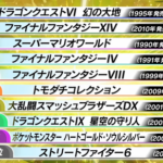 TV番組「有吉ぃぃeeeee！」で推しゲー番付2025が発表！『FF14』は52位にランクイン！