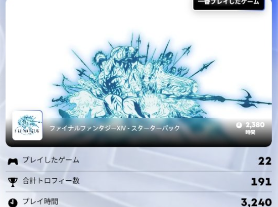 2025年にPSハードで遊んだゲーム情報を確認できる統計サイトをソニーが公開！『FF14』勢のプレイ時間がヤバすぎるｗｗｗｗｗ